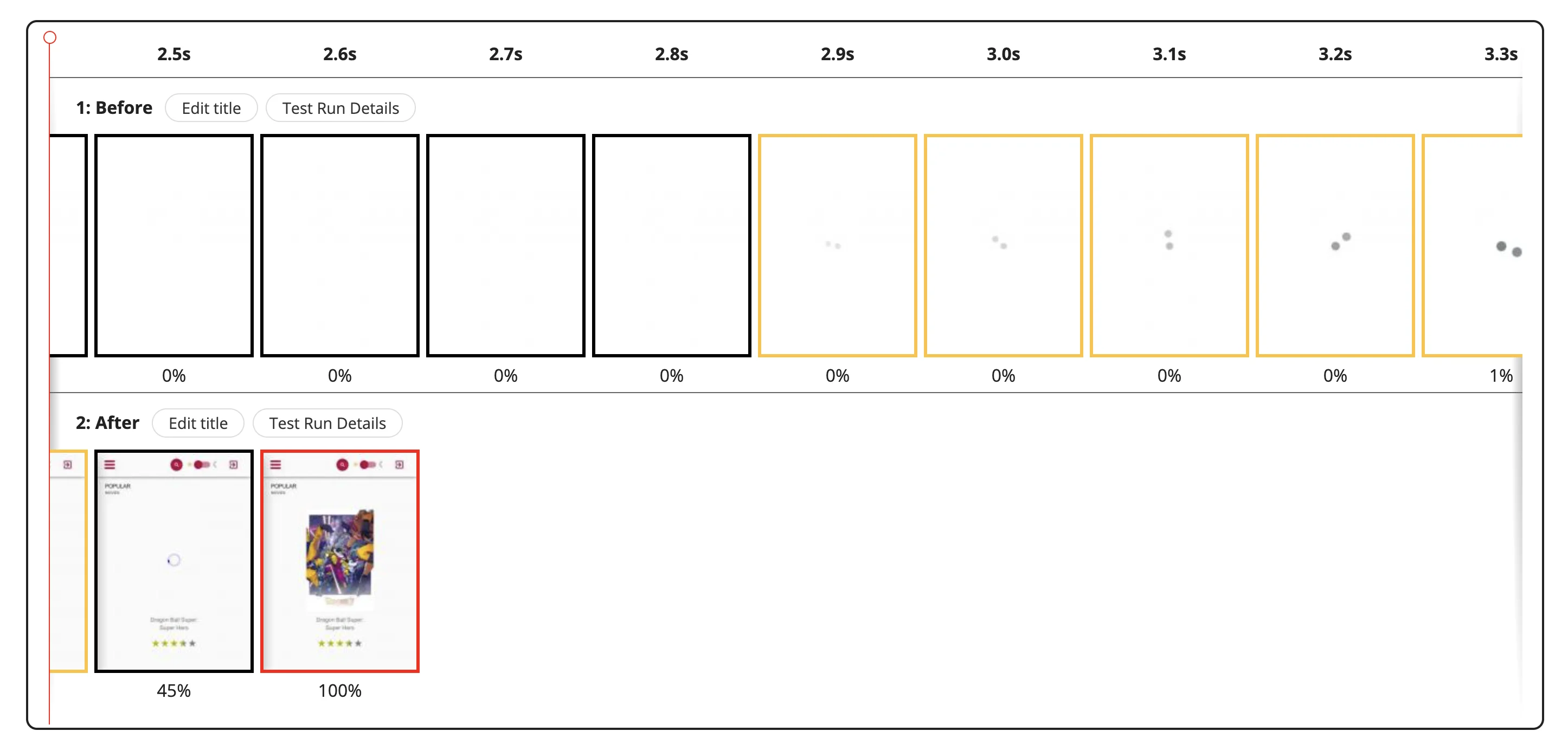 LCP happens several seconds prior to when it occurs in the original implementation