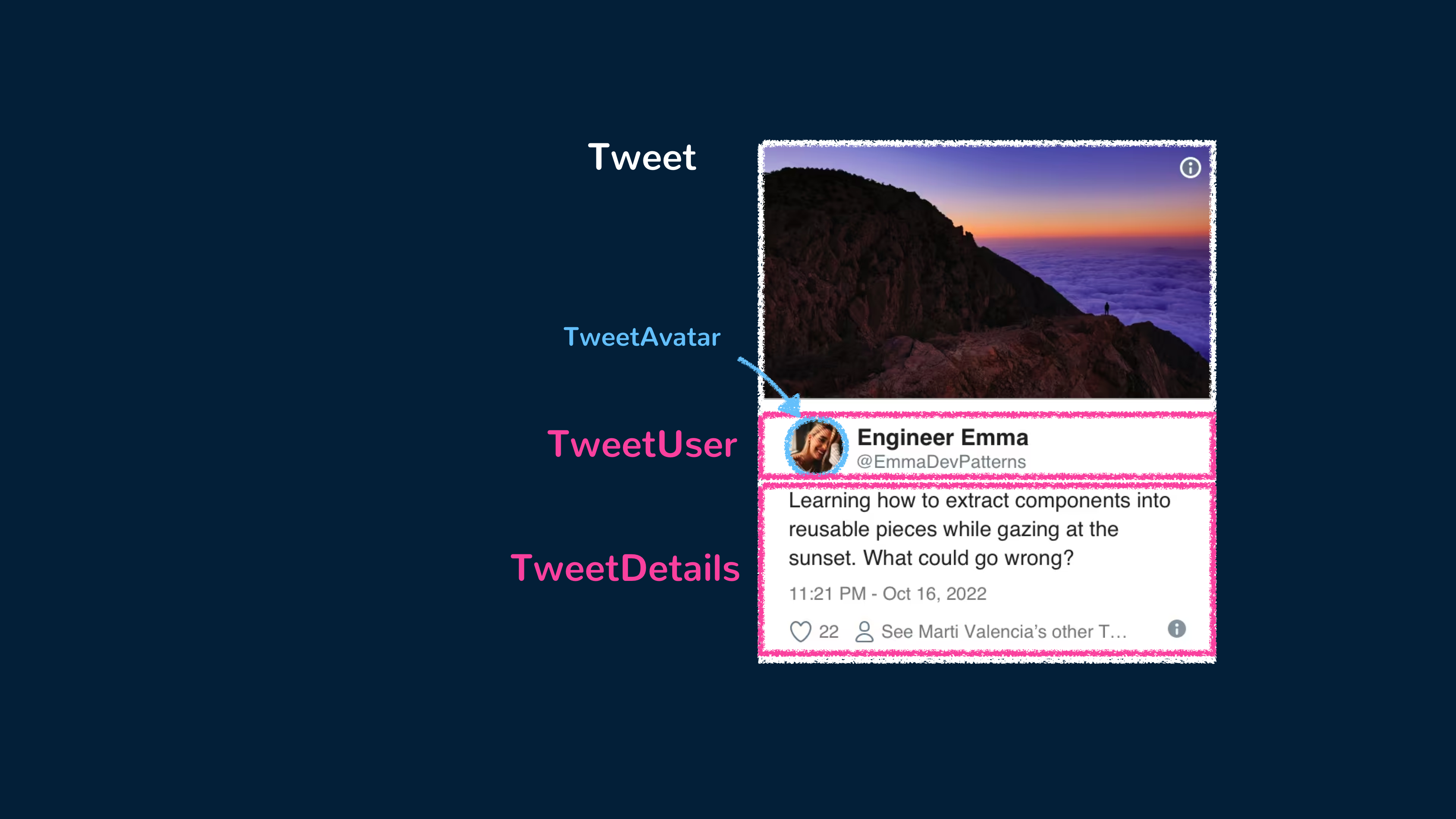 Tweet component