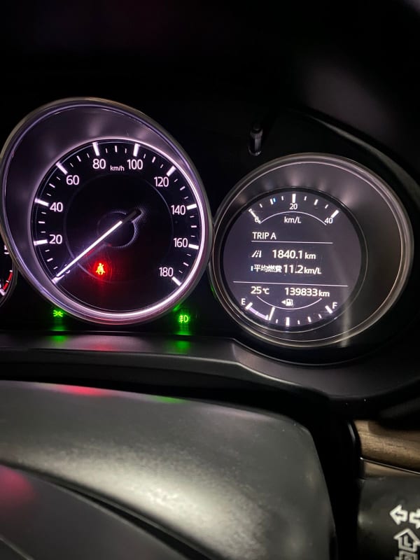 Mazda CX-8 Premium 7-Seater SUV - Image 6