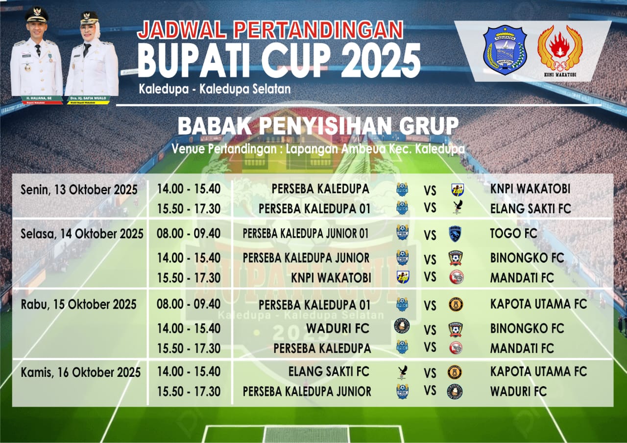 📰 Turnamen Bupati Cup Wakatobi 2025 Resmi Bergulir di Pulau Kaledupa