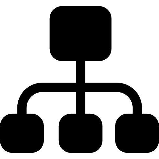 Performance-Focused Development