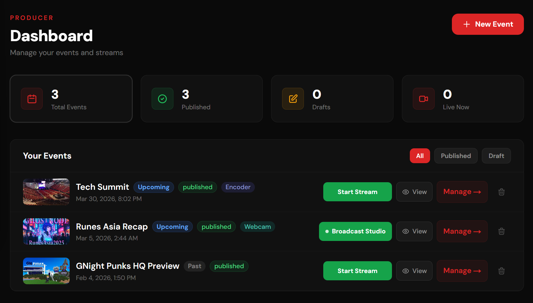 Riverbend Live dashboard