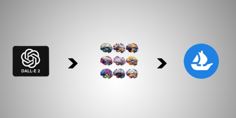Generate 1000+ piece NFT collections using AI and Smart Contracts