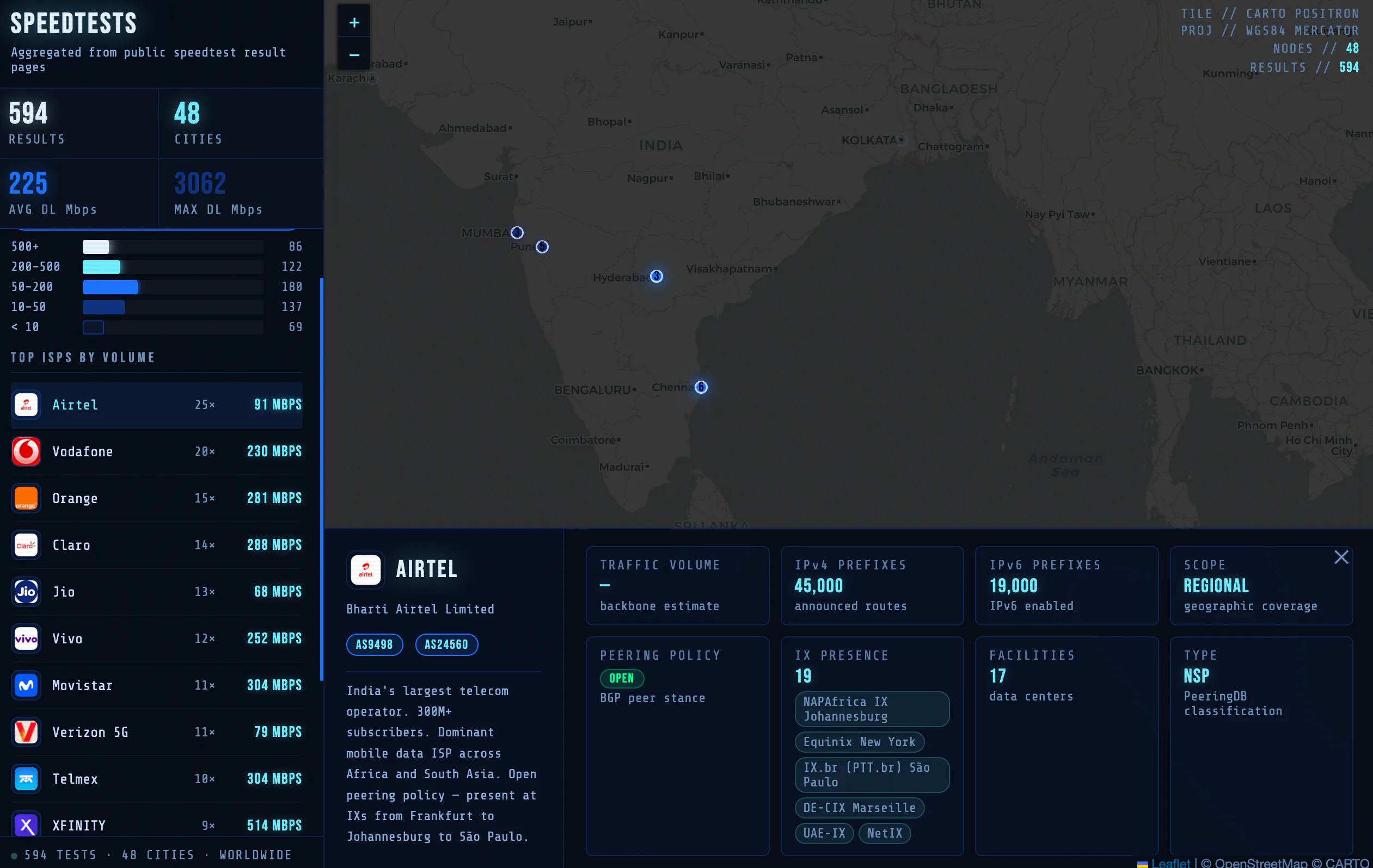 map preview