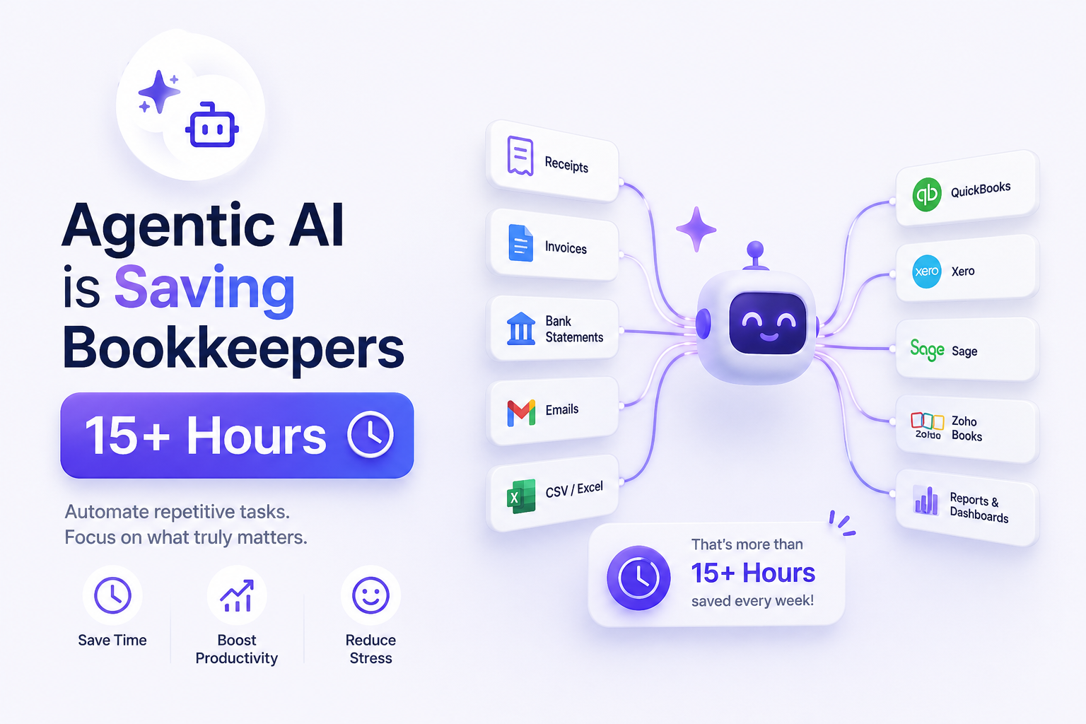 Agentic AI for Bookkeepers