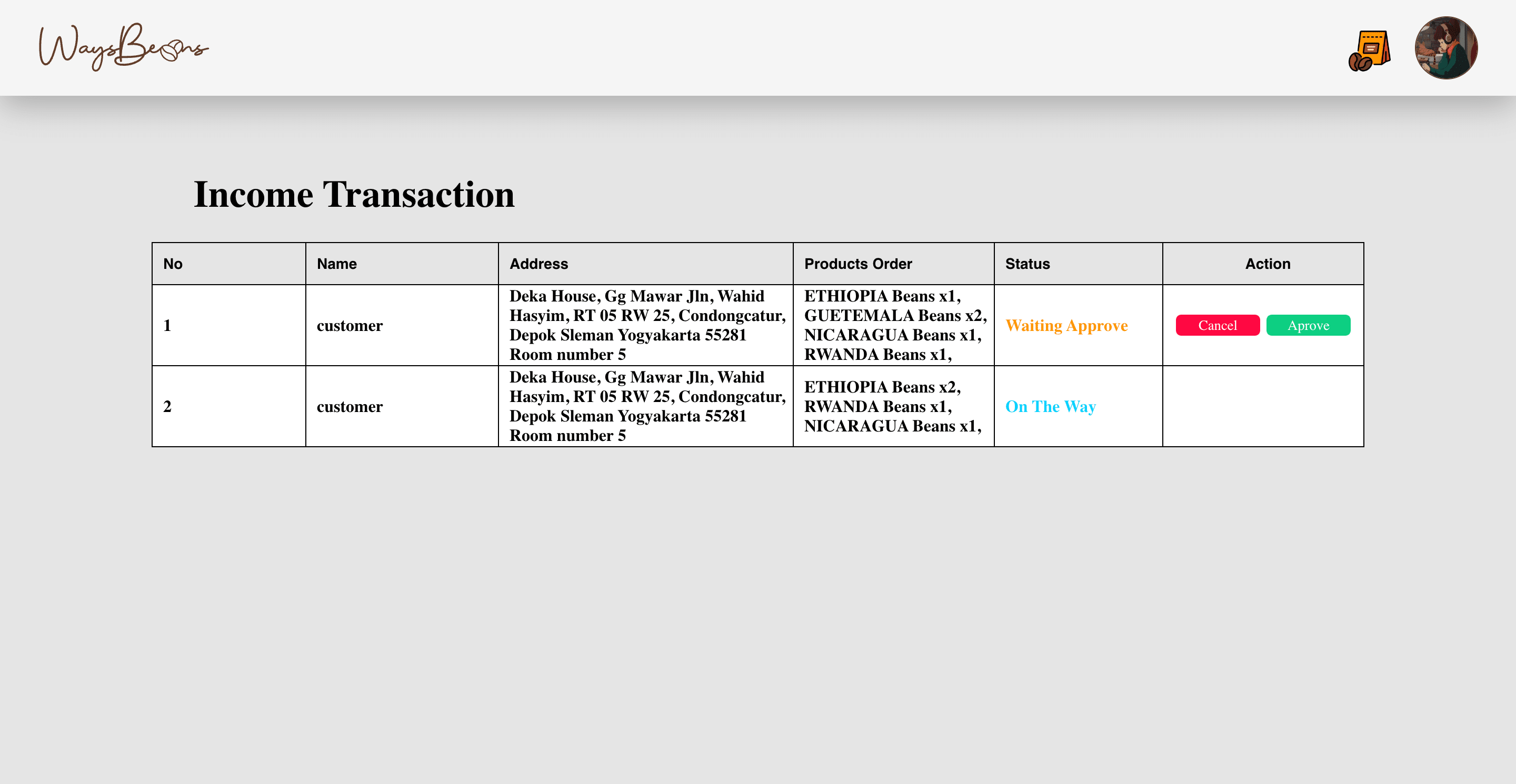 admin dashboard