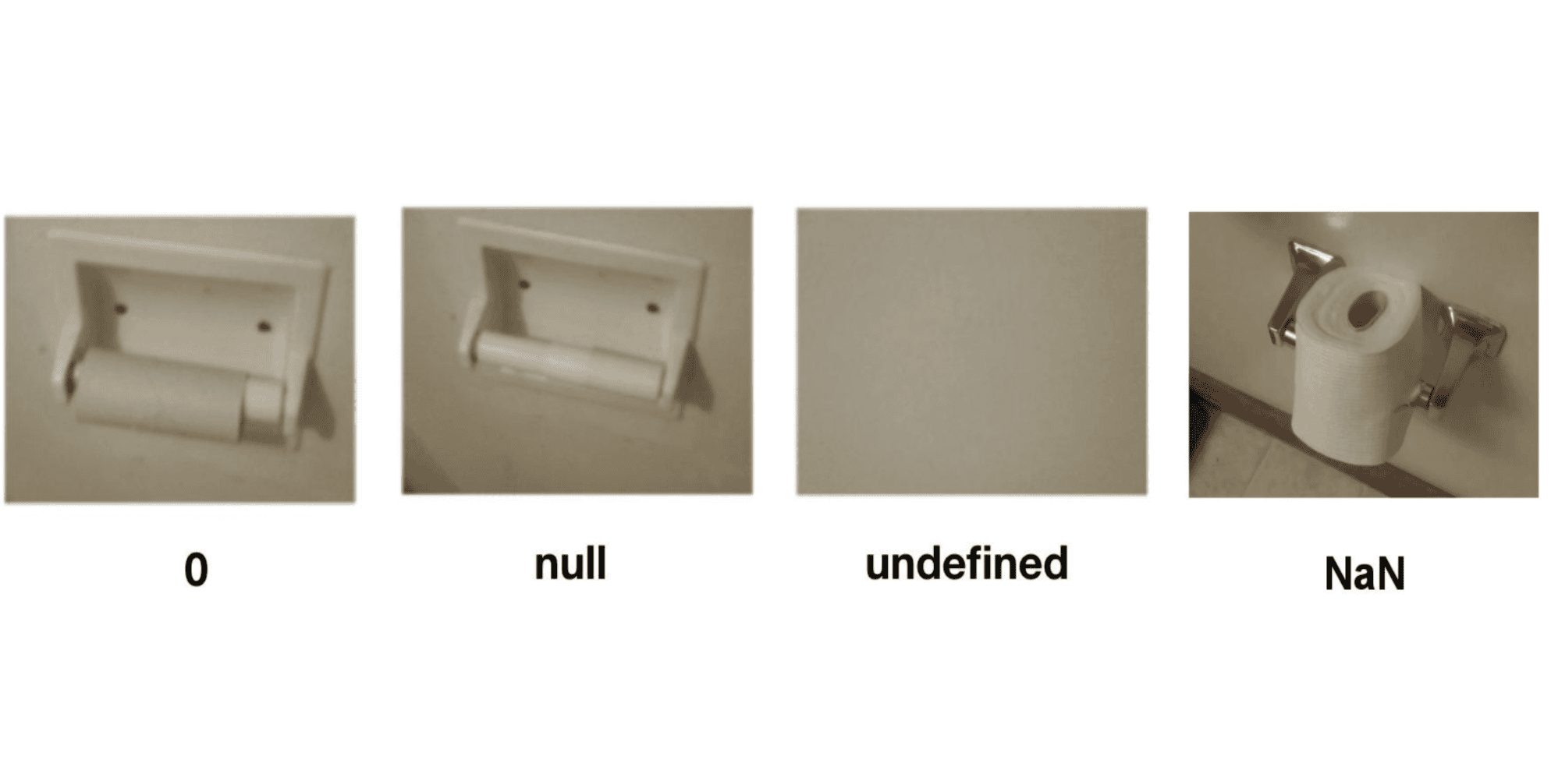 js null data
