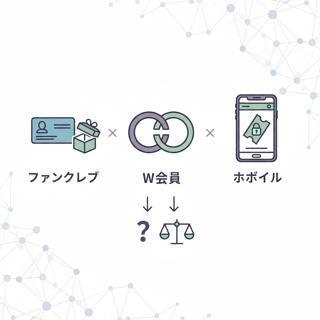 ファンクラブ モバイル 違い W会員 どっちに入るべき