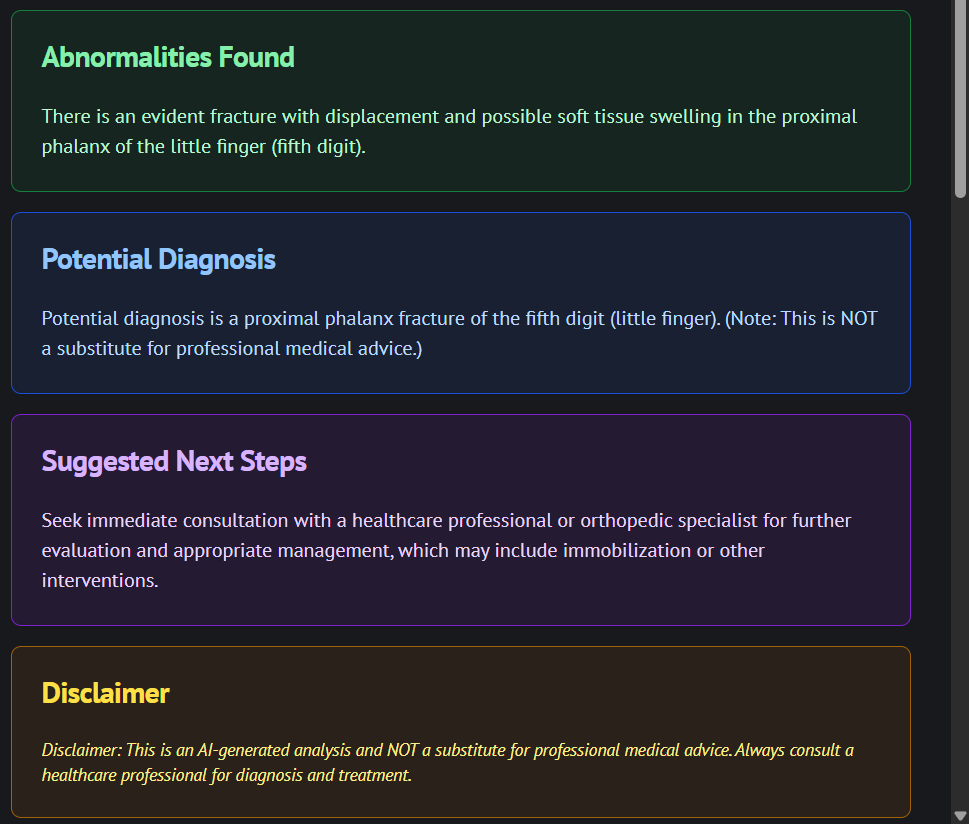 Medical Images