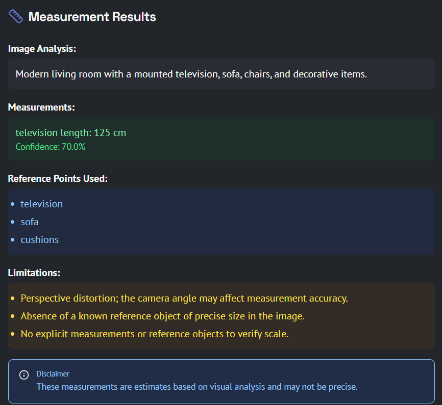 For Measuring