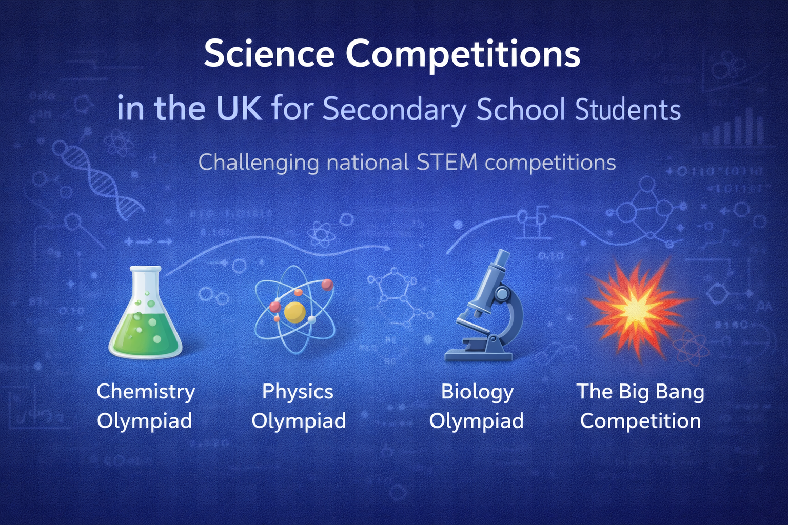 Science Competitions in the UK for Secondary School Students