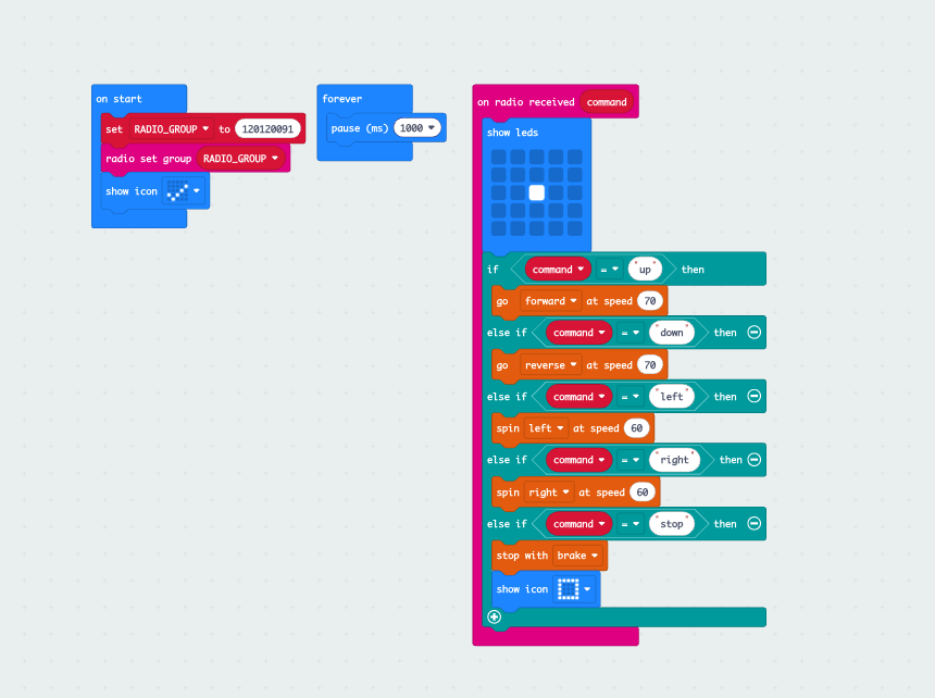 Microbit code