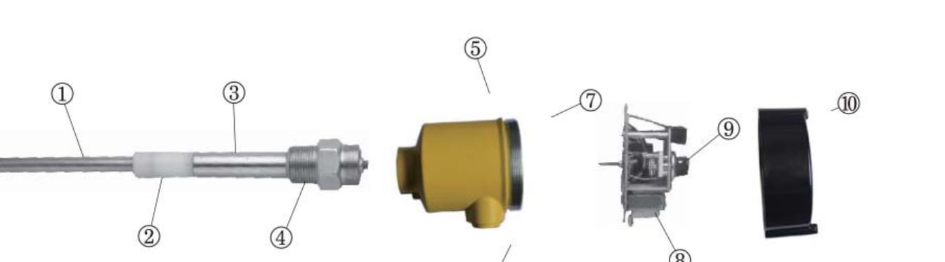 Capacitive level switch CLS, exploded view of probe, housing and circuit board