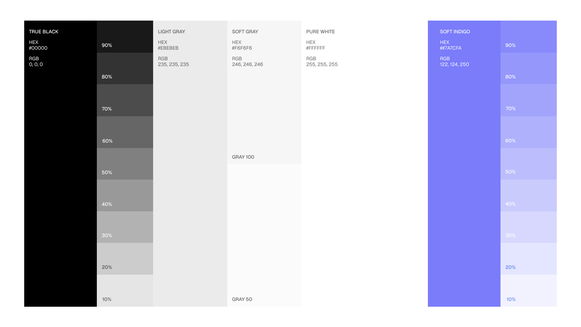 Mockup
