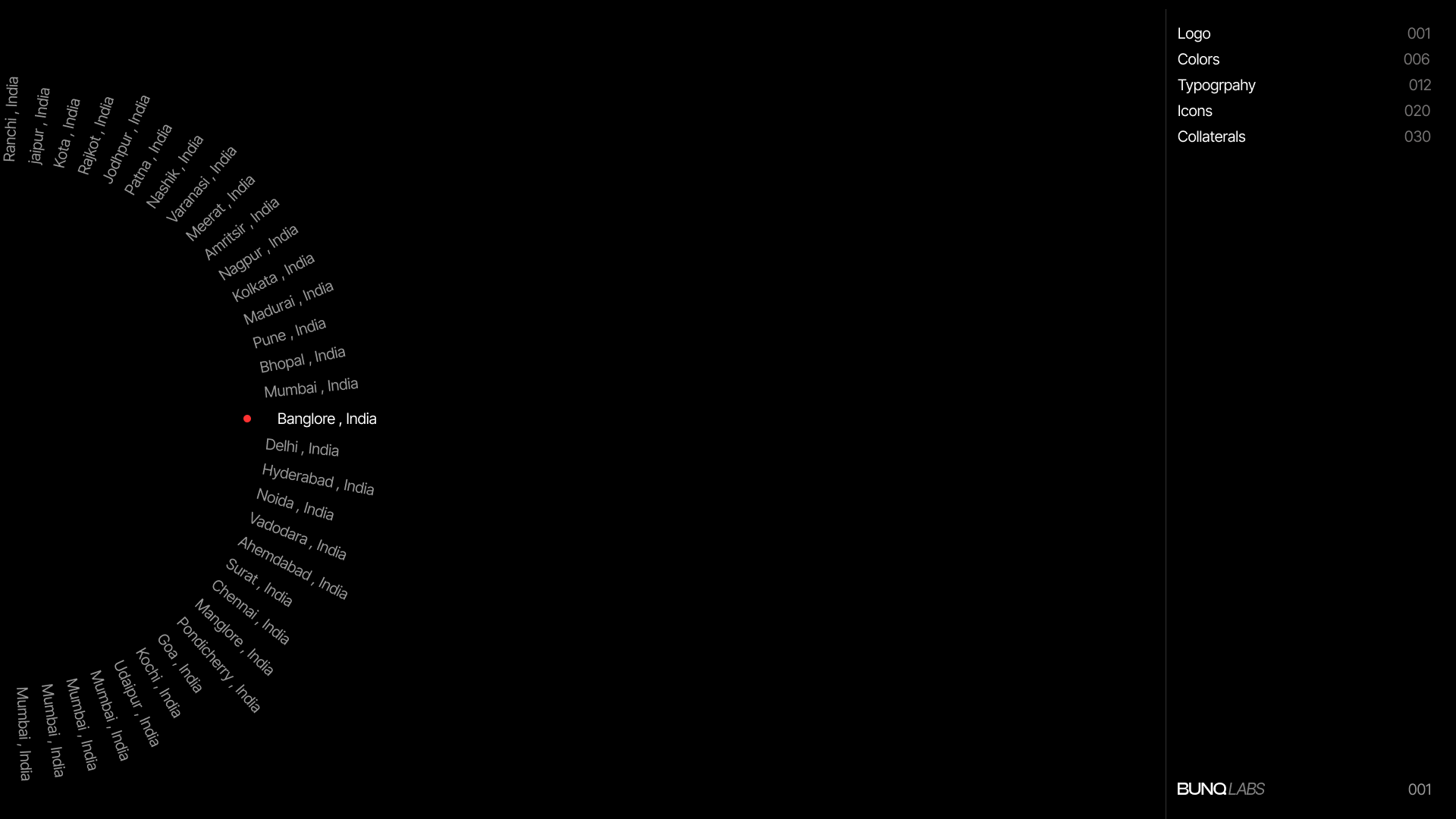 Mockup