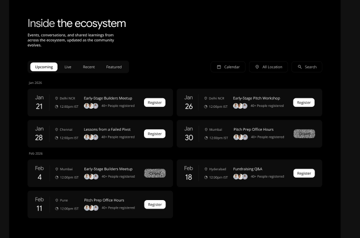 Platform Overview