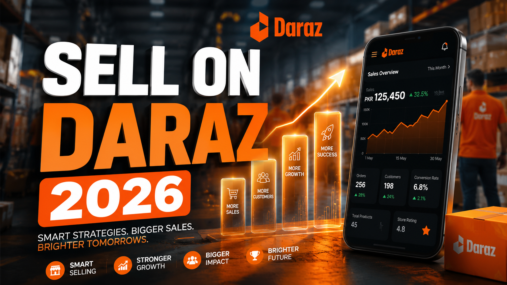 The Complete Beginner's Guide to Selling on Daraz 2026