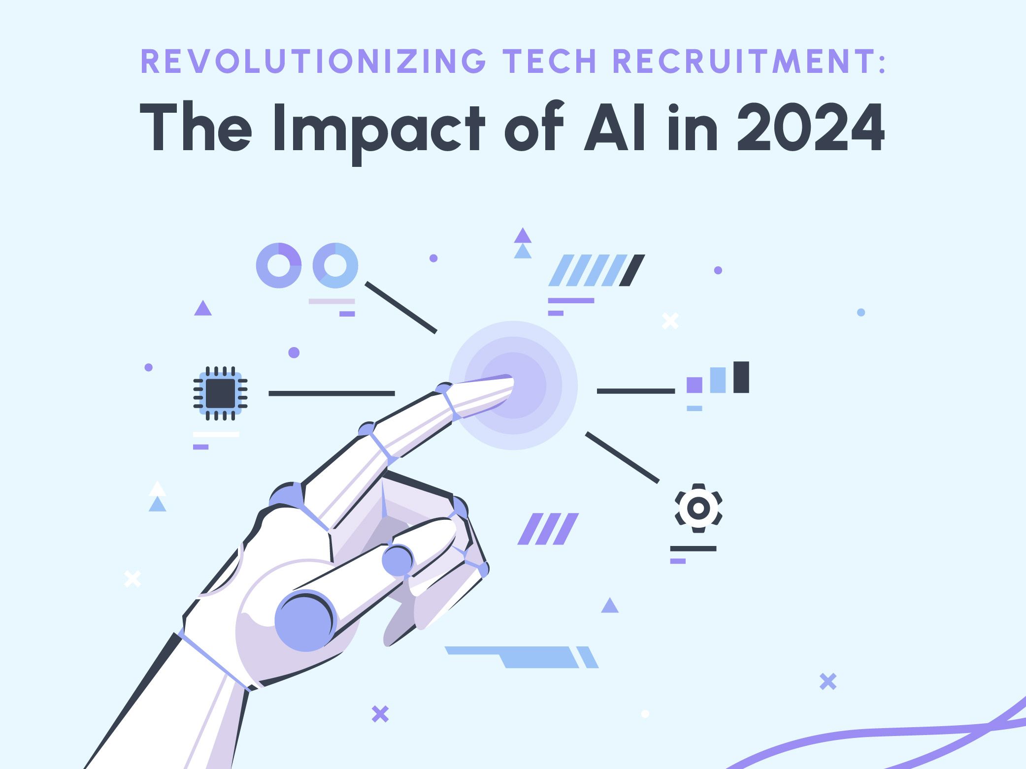 The Impact Of Ai In Recruitment 2024 Blog Brainner