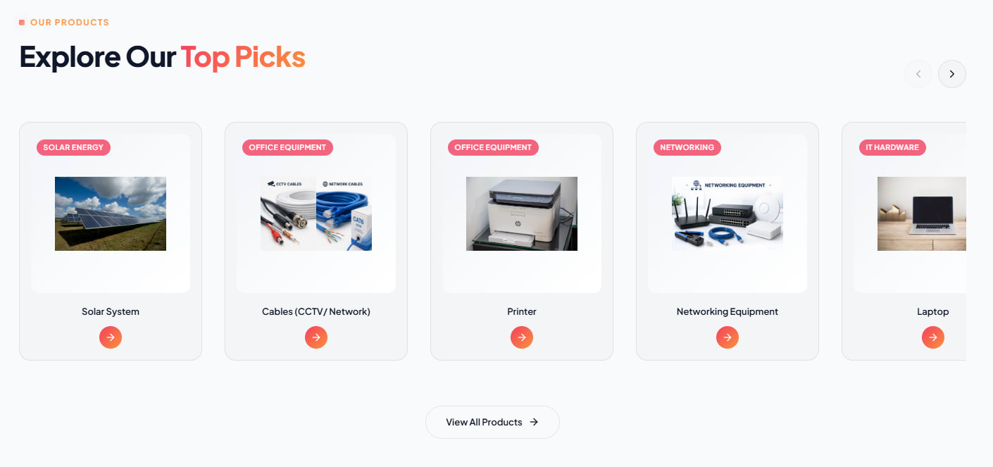 Featured-Products