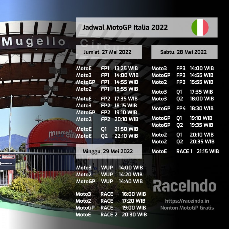 Jadwal Lengkap MotoGP Italia 2022 Mugello