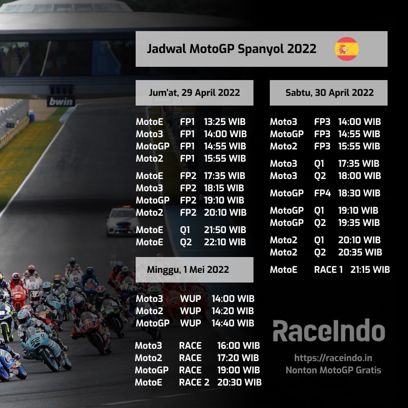 Jadwal Lengkap MotoGP Spanyol 2022 Jerez