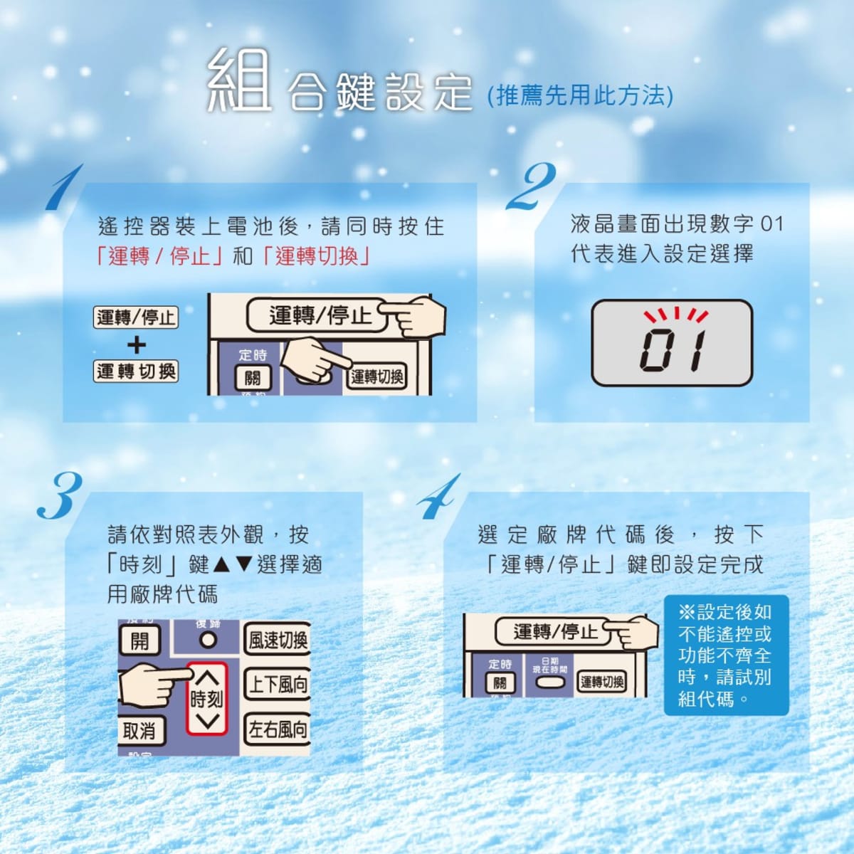 介紹圖片