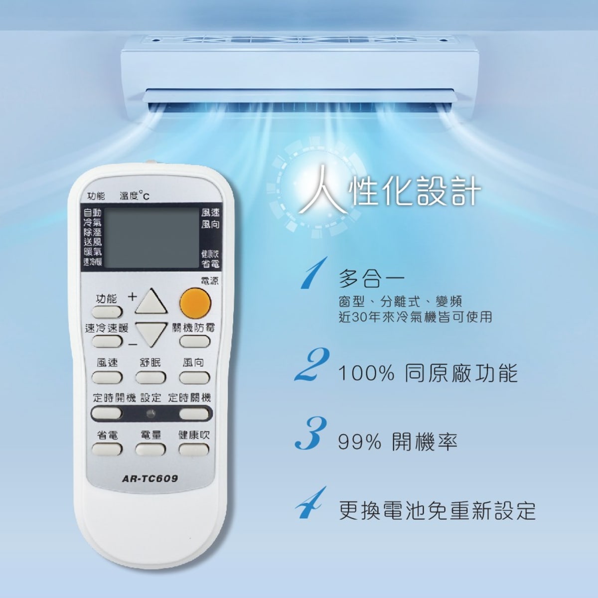 介紹圖片
