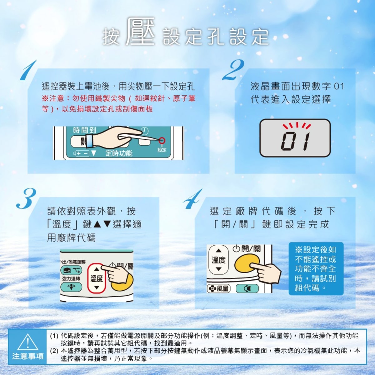 介紹圖片