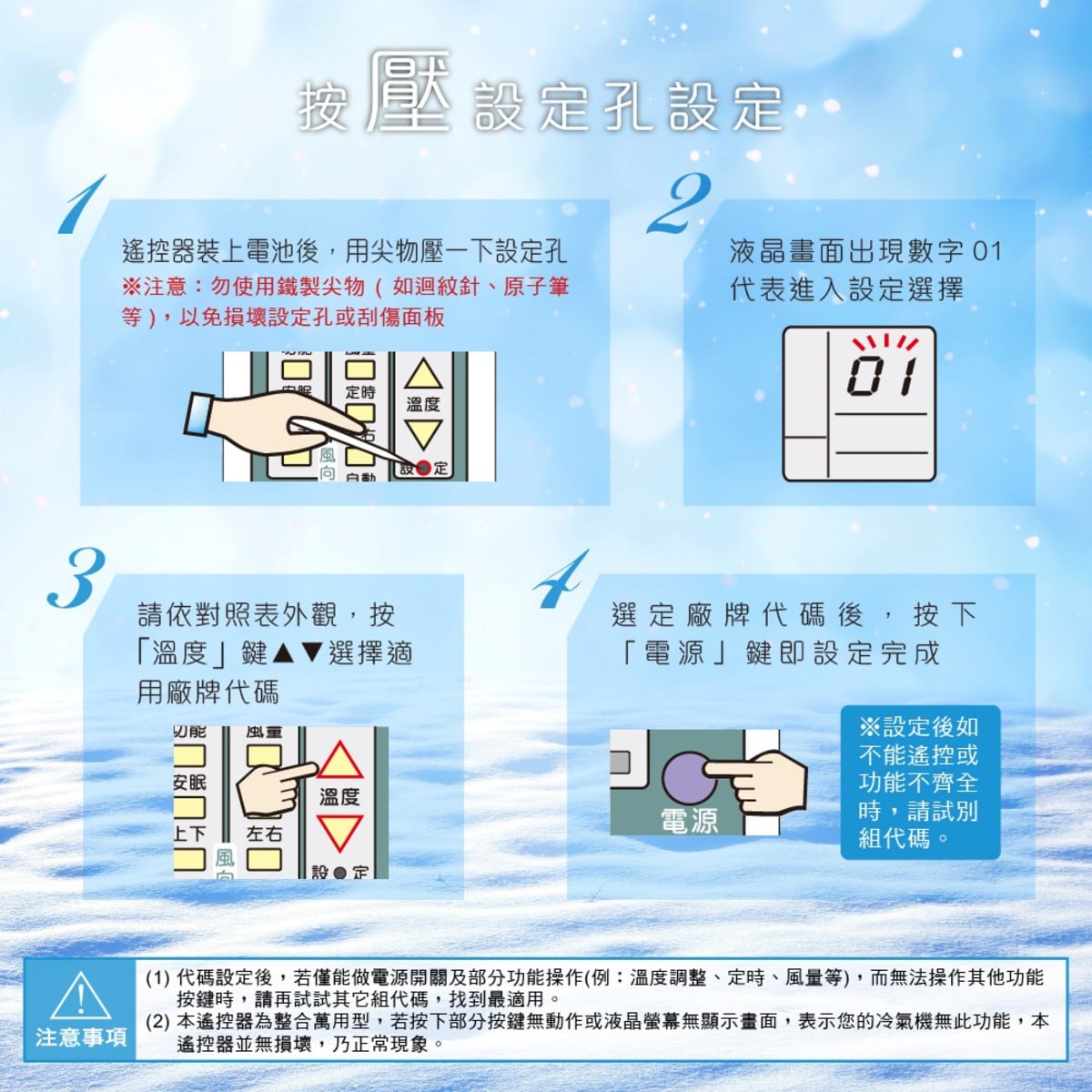 介紹圖片