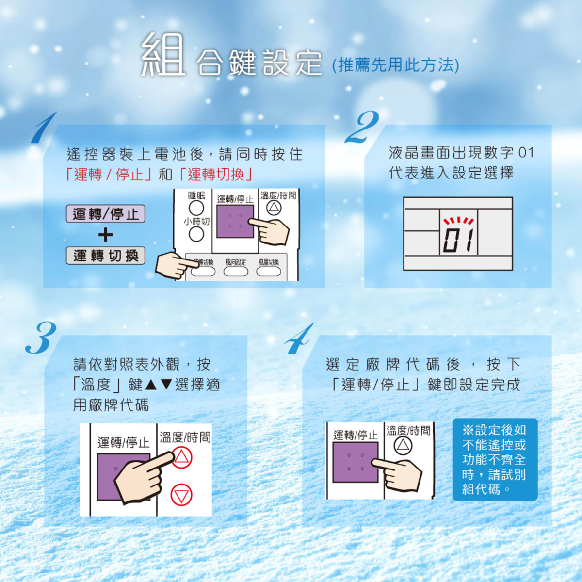 介紹圖片