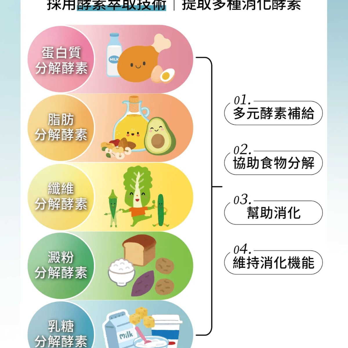 介紹圖片
