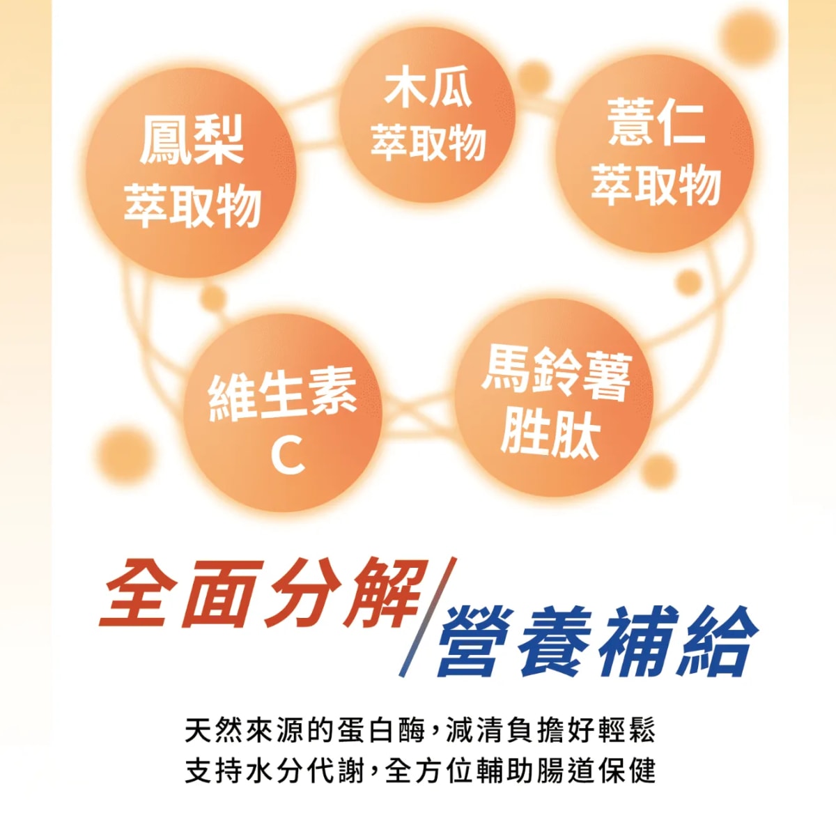 介紹圖片