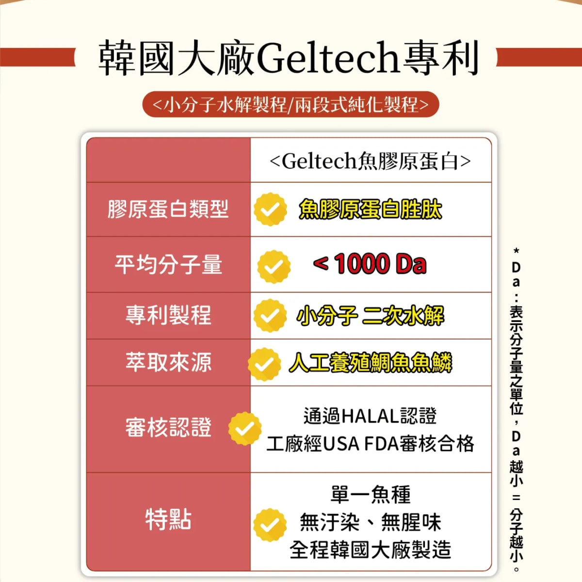 介紹圖片