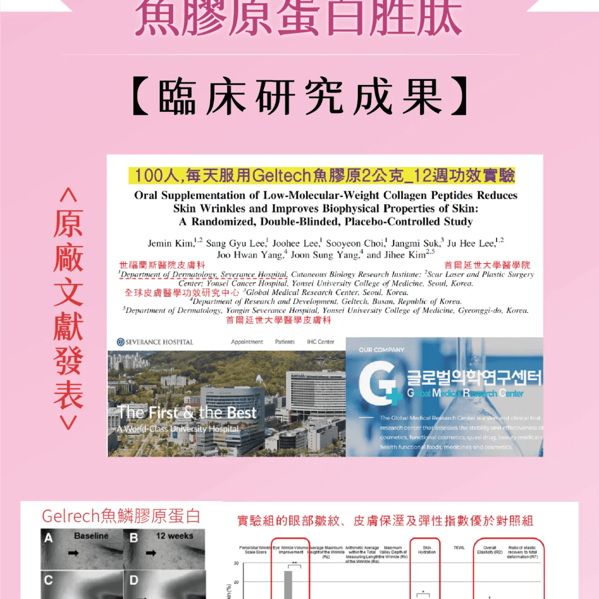 介紹圖片