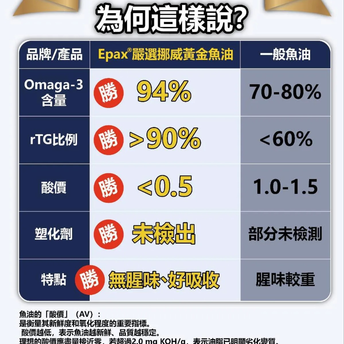 介紹圖片