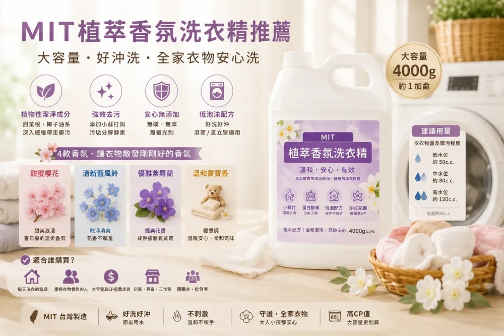 MIT植萃香氛洗衣精推薦：大容量、好沖洗、全家衣物安心洗