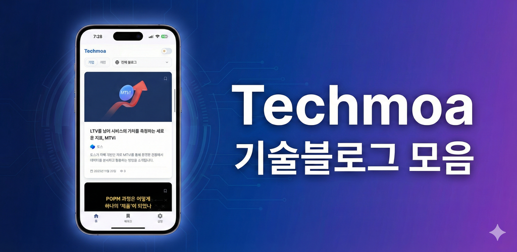 Techmoa Feature Graphic