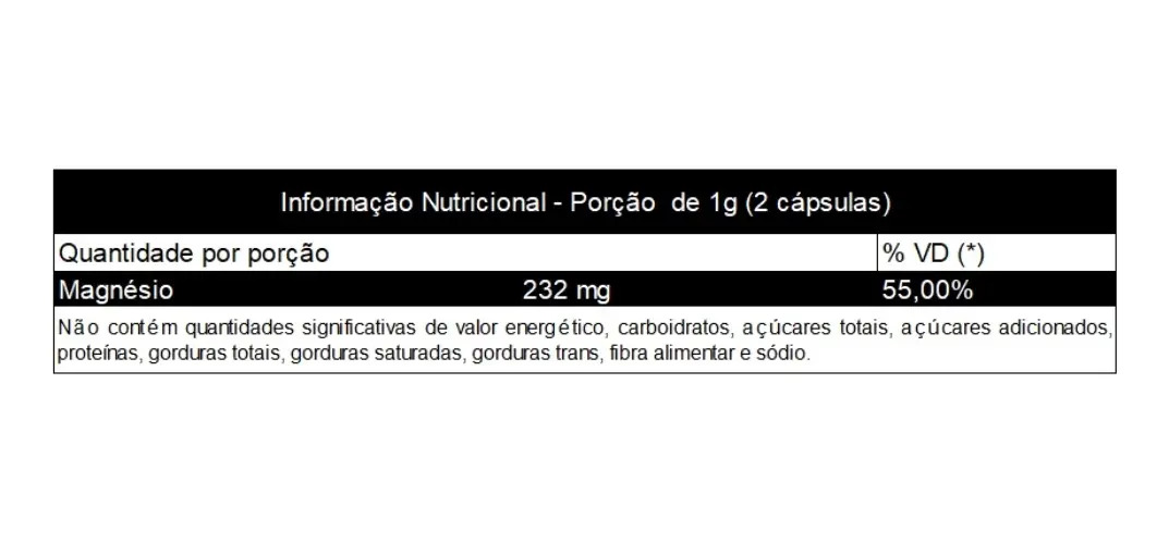 Magnésios 5 Fontes - Quelato + Malato + Taurato + Sulfato + Óxido - 60 Cápsulas Muwiz Vitamina