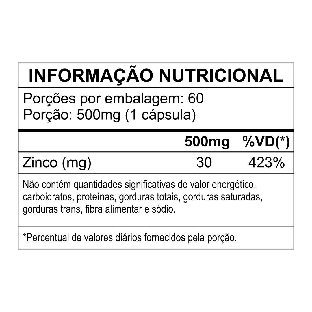 Zinco Dose Máxima Alto Teor 500mg Muwiz – 60 Cápsulas