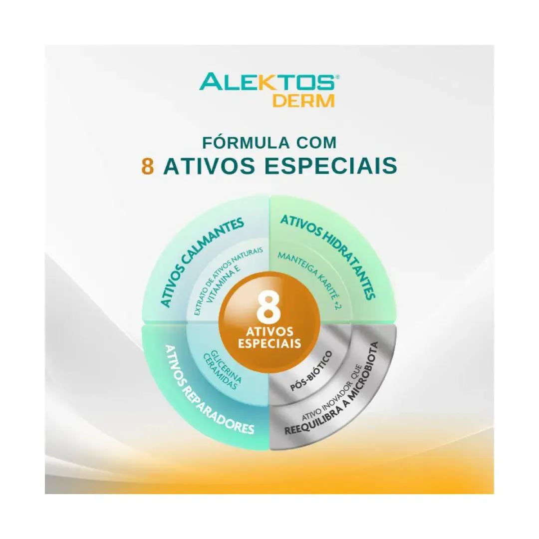 Loção Hidratante Corporal e Facial Alektos Derm Mantecorp Hypera – Frasco com 200 mL