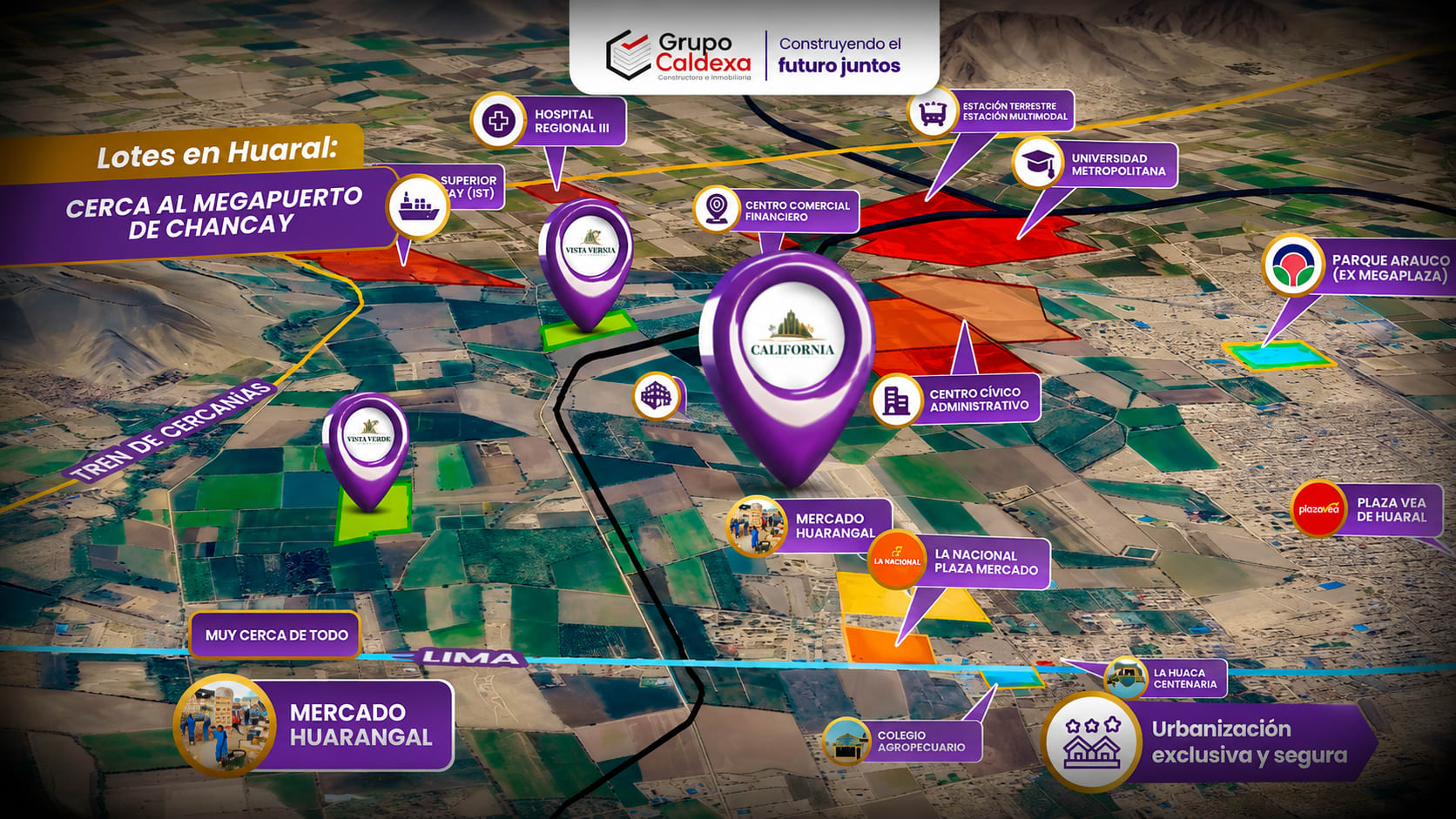 Mapa estratégico de proyectos en Huaral