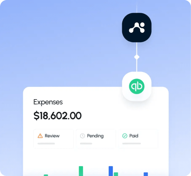 Transactional data to accounting