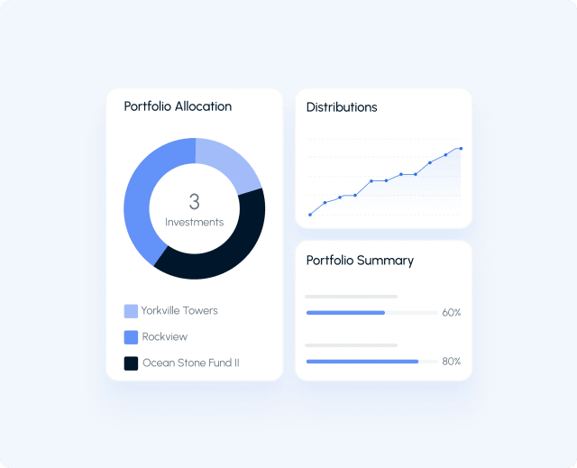 investors self-serve