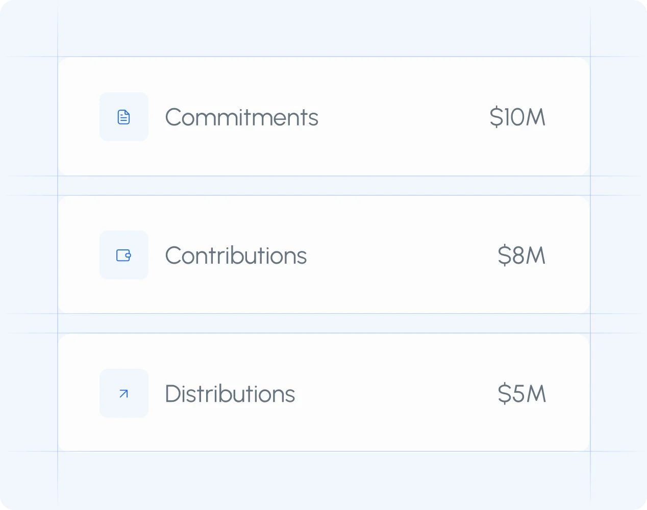 Centralize your financial management