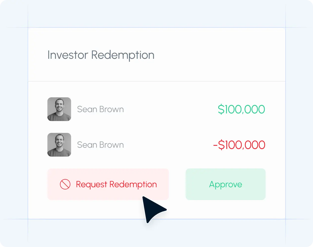 Easy investor redemption management