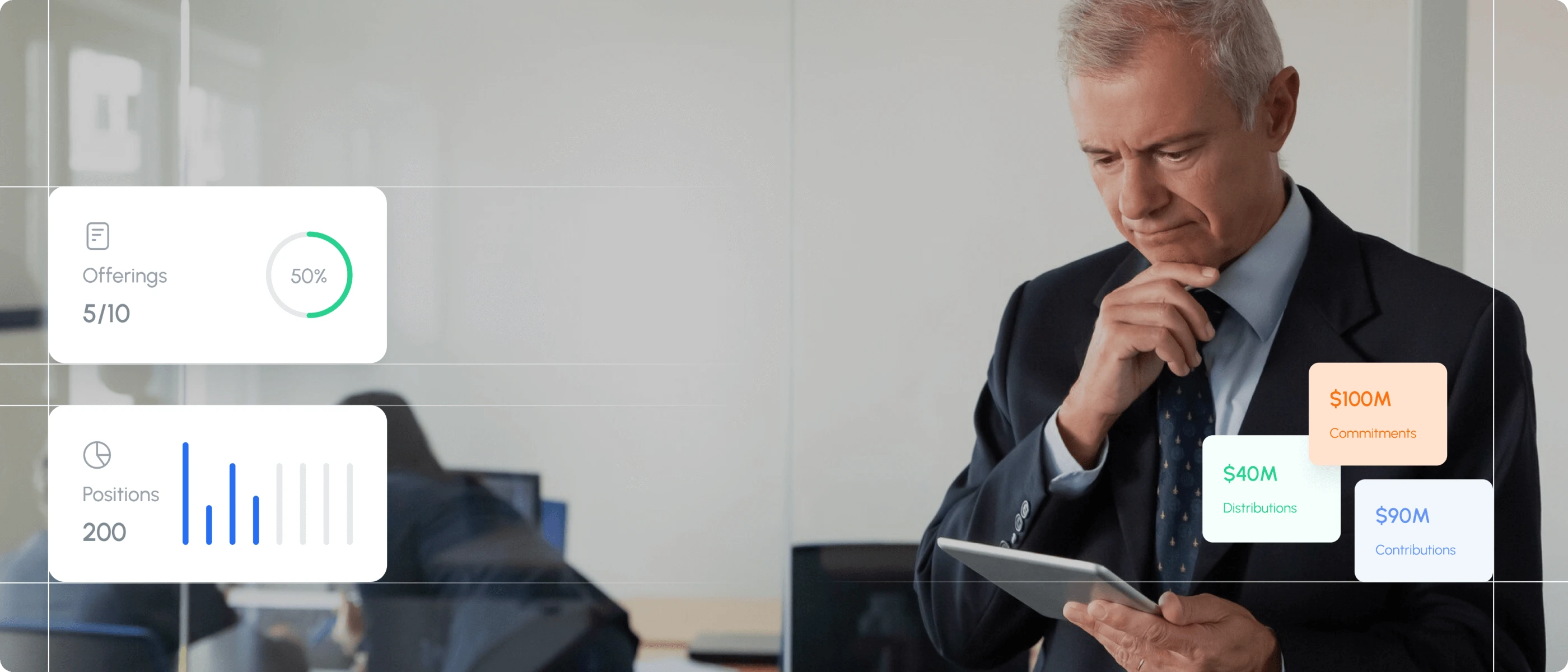 investment management