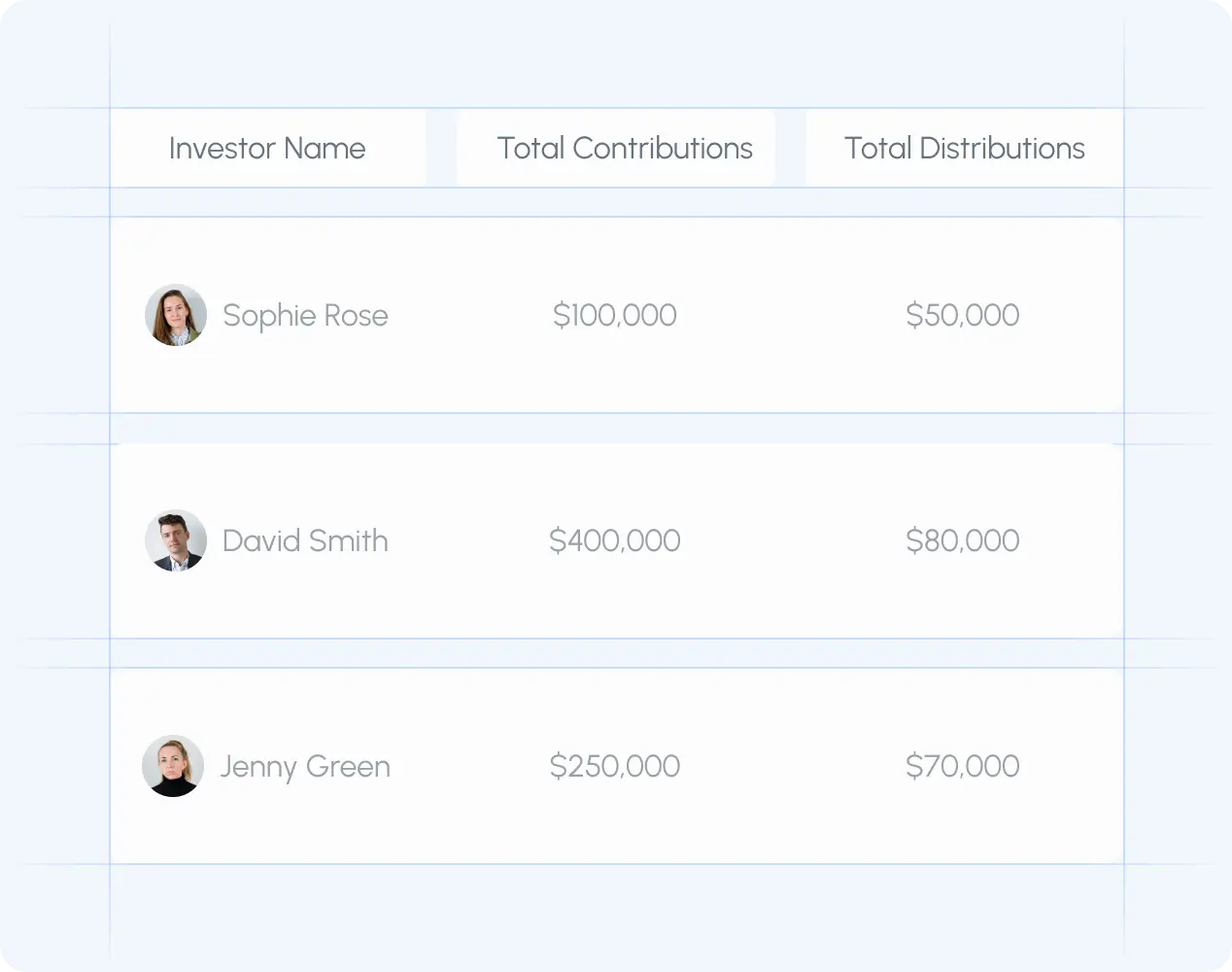Instant access to investor data and documents