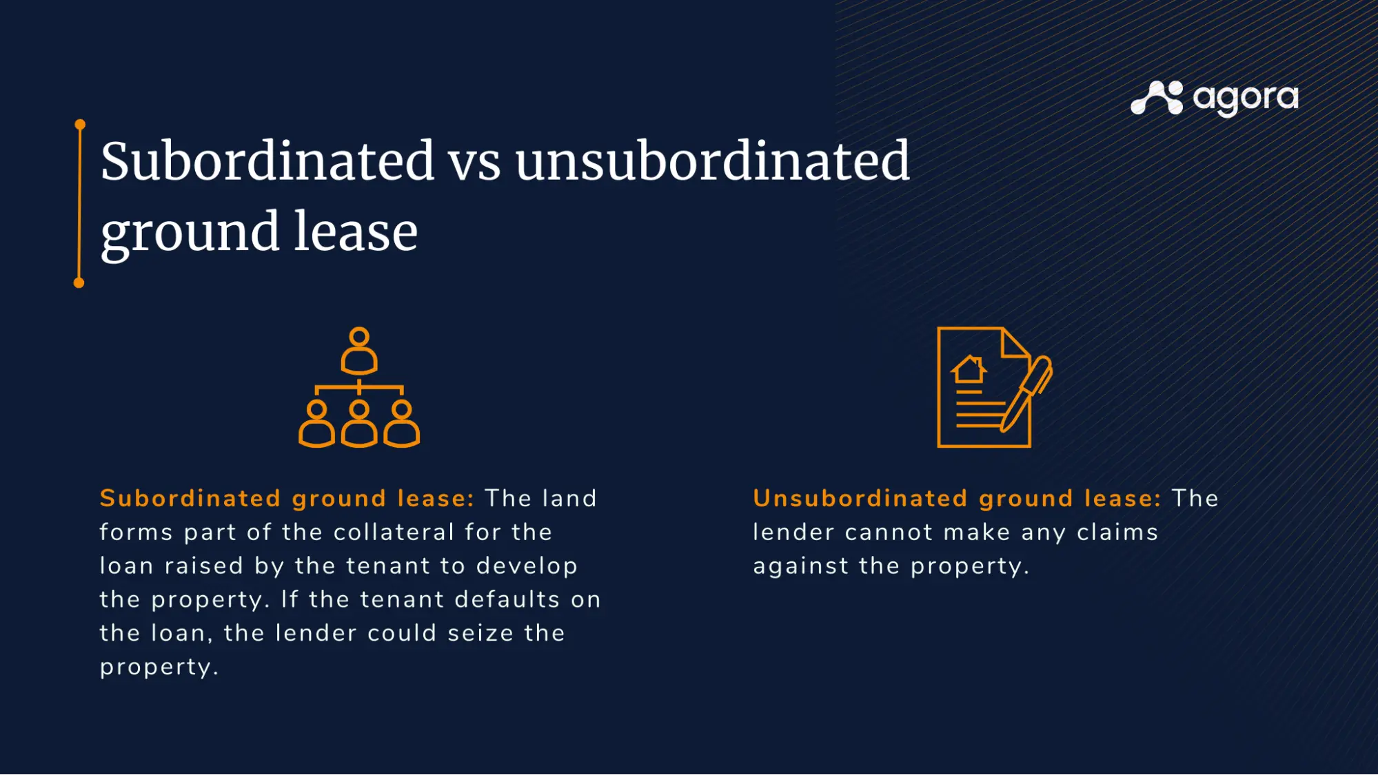 Comparison of subordinated vs unsubordinated ground leases with definitions