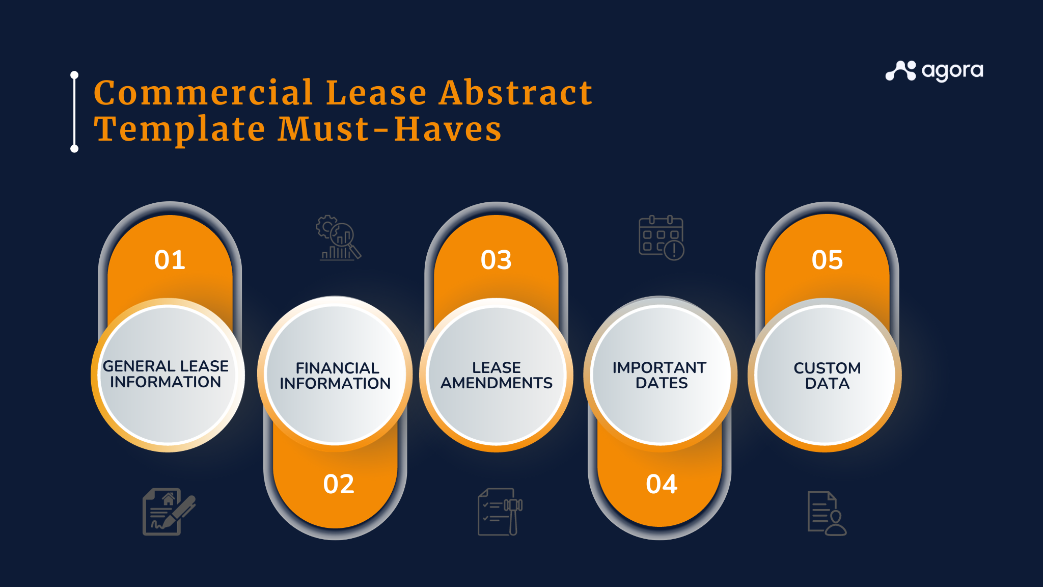 Commercial lease abstract template must-haves illustration.
