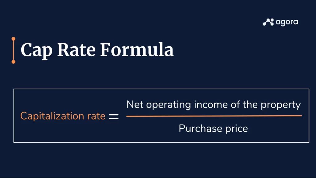 cap rate formula